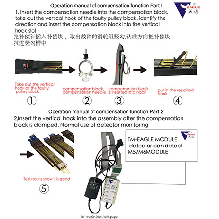Economic 1536 Hooks Electronic Jacquard.We Are A Chinese Company, Relying on China’s National Manufacturing Advantages And Huge Market Share, We Bring Huge Profits And Markets to All Our Customers. All Our Clients Who Cooperate with Us Have Made Huge Profits as A Result, And We Will Continue to Cooperate with Us for A Long Time. Therefore, We Have Gained The Trust of Customers Around The World. We Are Very Famous in China And Have Received Welcome from Various Buyers, Who Can Conduct On-site Inspections, Accept Testing And Provide Free Samples.